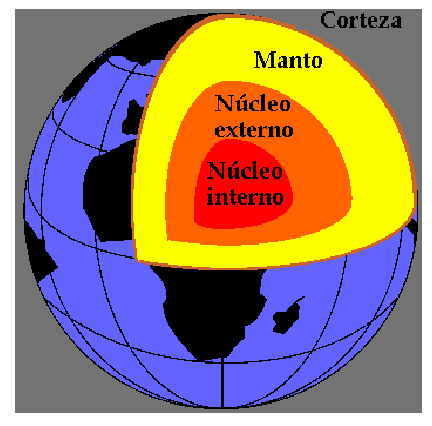 TRABAJO DE GEOGRAF&Iacute;A DE CANARIAS